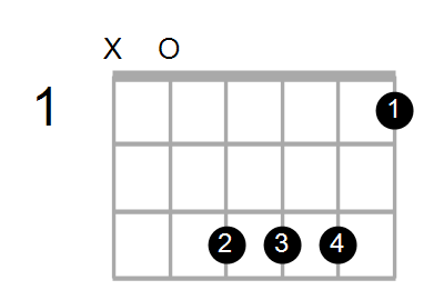 Asus4(b9,b13) Chord